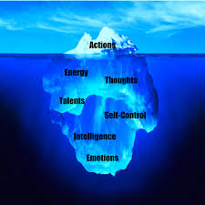 IQ-EQ iceberg
